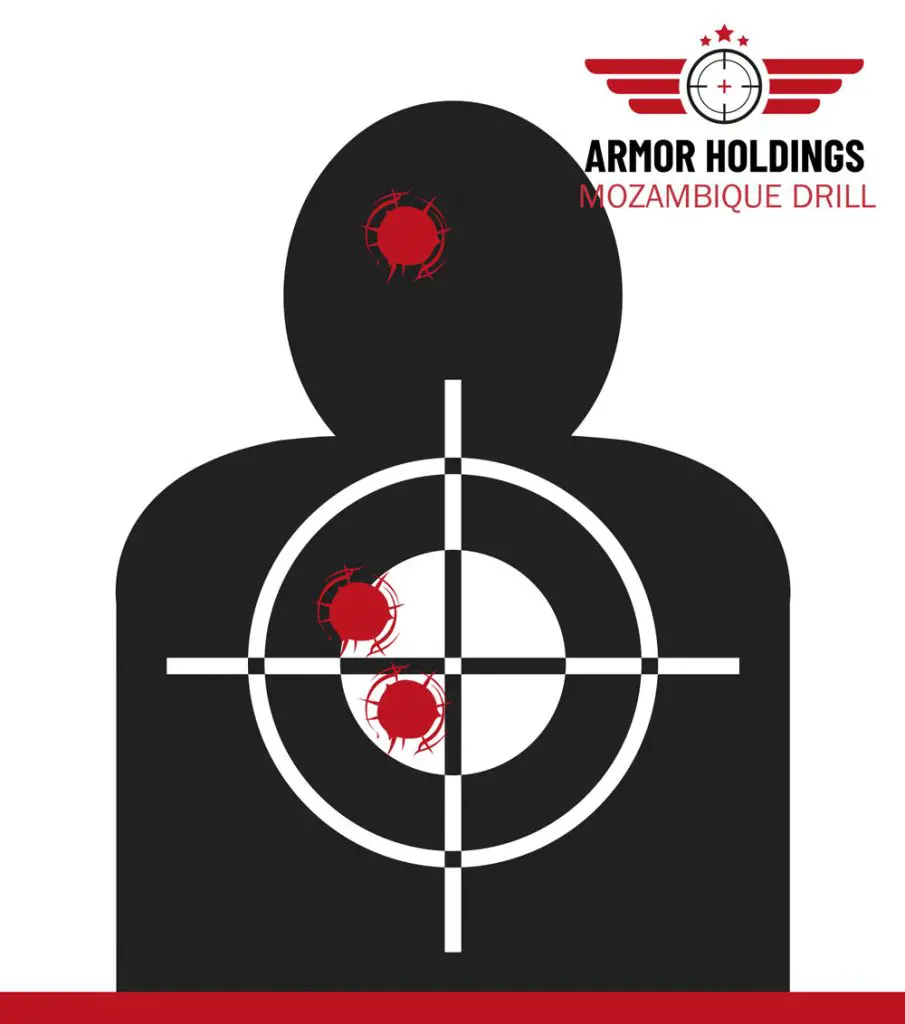 Mozambique Pistol Shooting Drill